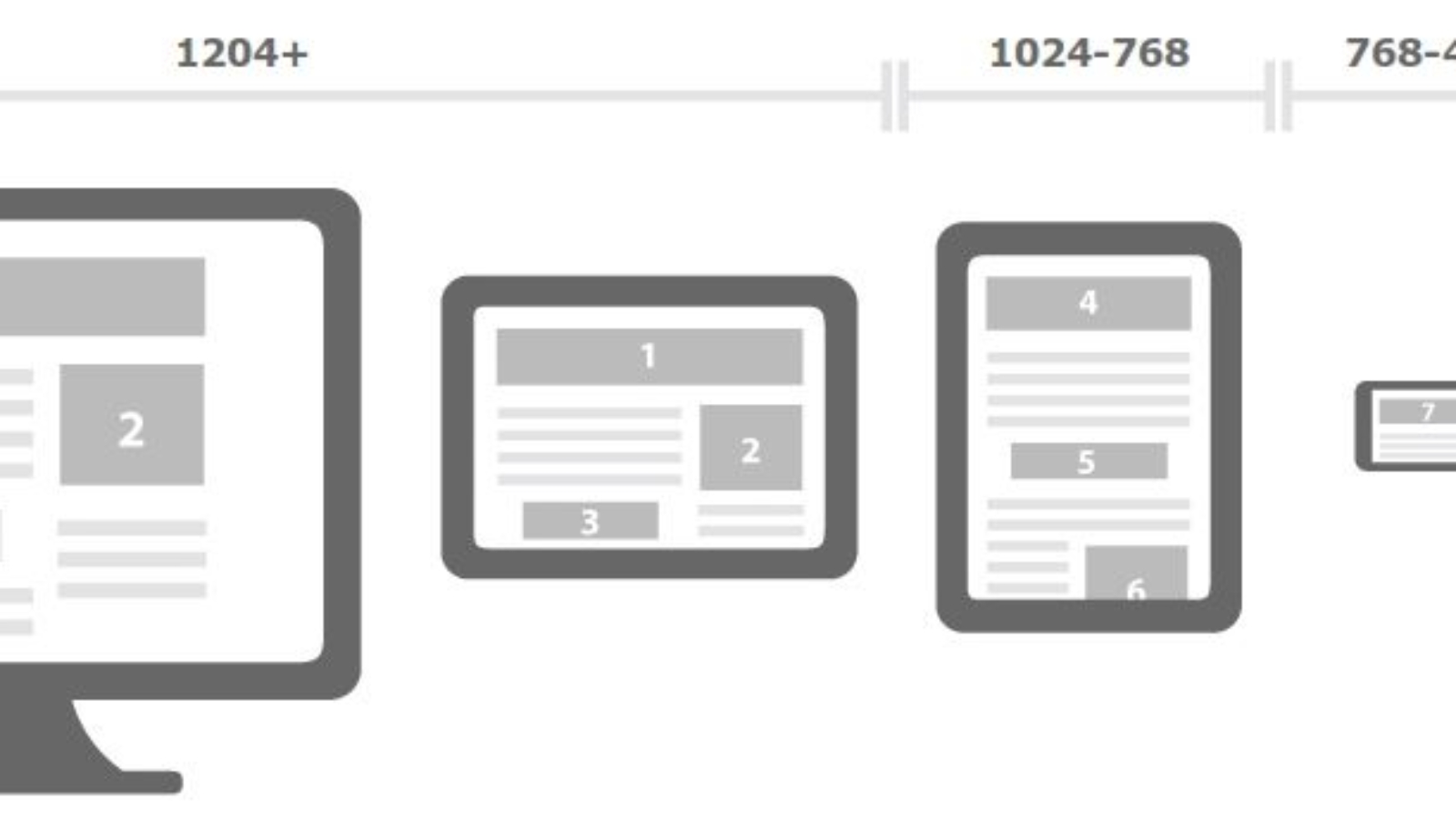 diseno-web-adaptable